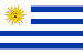 category Uruguay